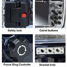 Sea Frogs For RX100 VI 60m/195ft Sea Frogs Underwater Camera Housing - View 4