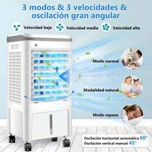 Coolers - Apricot - View 4