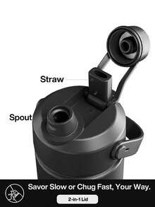 Powcan 18oz Insulated Water Bottle With 2-In-1 Straw And Drinking Spout Lid, 24 Hours Cold Retention, Leak-Proof, Double-Wall Stainless Steel, Suitable For Sports, Gym, Travel And School - Black - View 5