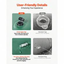 Garden Hoses & Accessories - 75.7 L - View 5