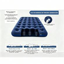 Luxury Inflatable Camping Air Mattress, PVC Sleeping Pad, Double Air Bed With Built-In Pump And Thick Mattress. Includes Two Inflatable Pillows. - Navy Blue - View 8