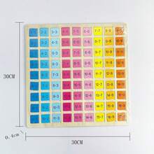 1套蒙特梭利數學教學教具，木製乘法表，學習算術、加法與減法教育玩具，兒童趣味數字玩具，幼兒教育學習玩具，男孩女孩禮物，節日禮物，生日禮物，開學季，男孩玩具，團體遊戲，玩具 > 禮物 - 彩色 - 查看 17