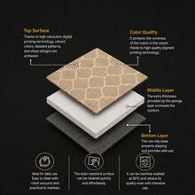 Alfombra de cocina 100% poliéster lavable con base antideslizante y estampado digital gris - Hecha en Turquía - Gris - Ver 6