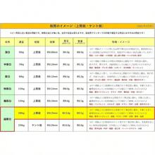 無地ハガキ 日本製 「超厚口」 白色 両面無地 ハガキサイズ 用紙 白色度85% 紙厚0. 25mm 100枚 - J180 - 250枚 (* 2) - チェックする 5