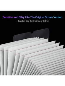 Yezodawee 5片磨砂紙感螢幕保護貼，適用於 iPad 第10代 10.9 吋 (2022)，[Face ID 與 Apple Pencil 相容]，防刮、無氣泡、高清晰透明、防指紋，平板螢幕保護貼，隨機數量配件，適用於 Apple Mini/Air/Pro - 5pcs - 查看 6