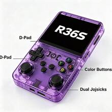 New R36S Handheld Gaming Console, 128GB Large Capacity Storage, Red/Blue Console, Three Colors Available, Perfect For Gaming Enthusiasts, Best Men's Birthday Gift Set, Halloween Gift, Christmas Gift - View 8