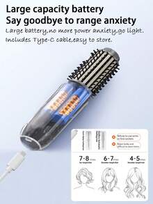 SKYWORTH Cordless Hair Straightener & Curling Brush, Mini 2600mAh Rechargeable Hair Styler With LCD Display, 3 Temperature Controls, Anti-Scald Design, Fast Heating Anti-Frizz Hair Tool For Travel Styling - Multicolor - View 11