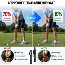 Golf Grip Trainer, Golf Training Aid, Golf Grip Set, Golf Club Grip, Golf Club Grip, Grip Trainer – Practice Tool For Beginner And Intermediate Golfers - Multicolor - View 5