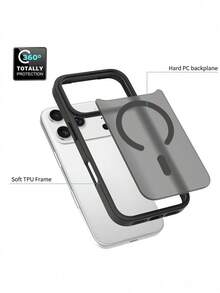 Black Matte Semi-Transparent 2-In-1 Anti-Stain Anti-Fingerprint Shockproof Phone Case, Smooth Touch Body Without Fingerprints, TPU Frame Effectively Prevents Drops And Shock, Matte Semi-Transparent PC Back Plate, Suitable For Apple 18 Pro / 18Pro Max / 17 16 15 14 13 12 11 Pro ProMax Plus Series, Screen Protection Camera Protection Case, Phone Case Protective Cover - Black - View 3
