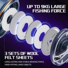 All-Metal OKUMA Fishing Reel 1000-5000 Metal Body Max 15KG Drag 5.1:1/5.5:1 Left Right Interchangeable Saltwater Freshwater Reel - Fishing Reel - View 11