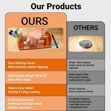 Floor Fixer Kit With Rubber Mallet Laminate, Vinyl Plank, Hardwood, Heavy Duty Floor Repair With WashableReusable Sticky Pad, Durable-Made Of Iron, No Noise - With Felt Pad (1) - 1 - View 3