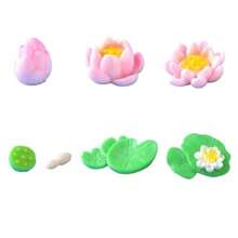 Arts And Crafts Ornaments - As Pic - View 1