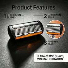 2pcs Black NICE Handle 36pcs Replacement Blades 6-Layer Manual Shaving Set | Men's Manual Shaving Set With 6-Layer Stainless Steel Blades And Aloe Vera Lubricating Strip | Reusable, Smooth Comfortable Clean Shave, Easy To Rinse And Clean - A - View 6