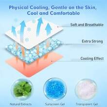 40 Sheets Cooling Patches Cooling Gel Patches Summer Hydrogel Cooling Patches For Forehead Hot Weather Cooling Comfort Soft On Skin Long-Lasting Cool Pack For Portable Travel And Outdoor Activities - As Pic - View 7