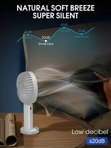 1件可攜式手持迷你風扇，5段風速可調，充電式電池，睫毛美睫師用品，女性化妝用小型個人睫毛風扇，適合夏季戶外活動、運動、辦公室、臥室、學校，禮品、日常使用、旅行必備 - 彩色 - 查看 6