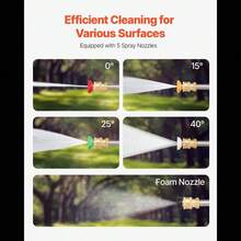 Telescopic Lance, Telescopic Pole, Telescopic Handle, 5.5 M, 4000 PSI, With Pressure Washer Extension Rods, Gutter Cleaner, Brush Head, 5 Spray Nozzle Tips, Adapter & Adjustable Support Strap-XY712262 - Multicolor - View 7