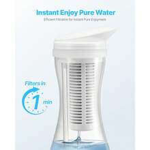 Pitcher Water Filters & Water Filter Cartridges - View 4