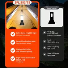 PHILIPS Rechargeable Battery Flashlight, Ultra-Long Life, High Capacity, Portable Spotlight For Outdoor And Emergency Lighting - Multicolor - View 8