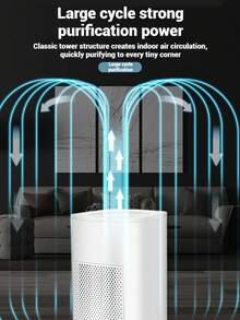 1pc Air Purifier, Deodorizer, USB Powered, High-Efficiency Filter Purification, Sleep Mode Product Functions: Remove VOCs, Pollen, Dust Particles, Formaldehyde, Secondhand Smoke, Sterilization, Smog, Disinfection - Multicolor - View 10