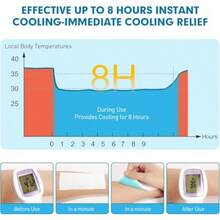 40 Sheets Cooling Patches Cooling Gel Patches Summer Hydrogel Cooling Patches For Forehead Hot Weather Cooling Comfort Soft On Skin Long-Lasting Cool Pack For Portable Travel And Outdoor Activities - As Pic - View 6