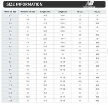 New Balance 1906L系列中性复古休闲乐福鞋黑色男女运动鞋帆布鞋时尚舒适慢跑鞋日常休闲 - U1906LBN - 查看 8