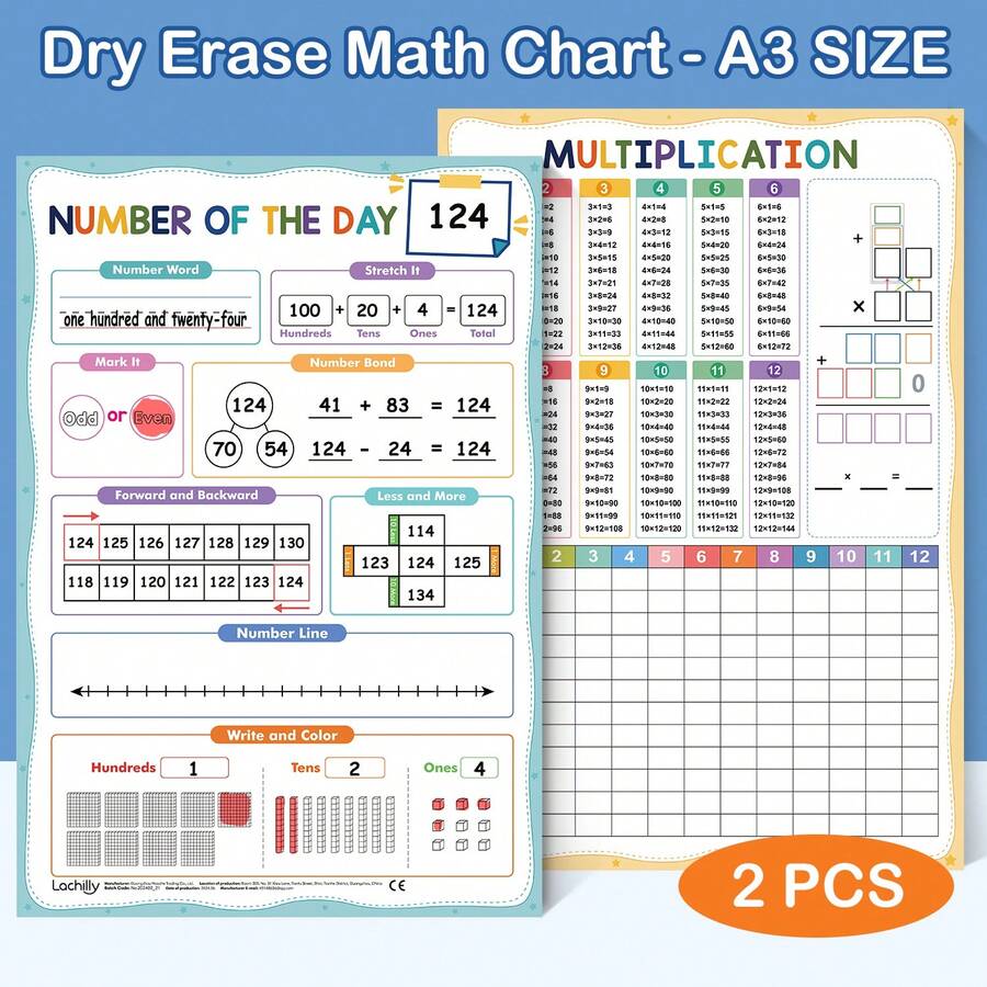 Lachilly 2PCS A3 Size Dry Erase Math Arithmetic Posters, Preschool Kindergarten Learning Education Poster, Teachers Teaching Tool, Teaching Aids, Reusable