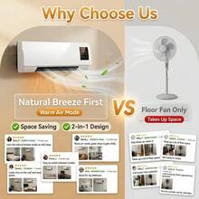 1200W Wall Mounted PTC Ceramic Space Heater With Fan-Only Natural Breeze Mode, Warm Air Heater & Room-Temperature Air Circulator, Remote Control, LED Display, Timer, Adjustable Thermostat, Space Saving For Bedroom, Dorm, Office - White - View 7