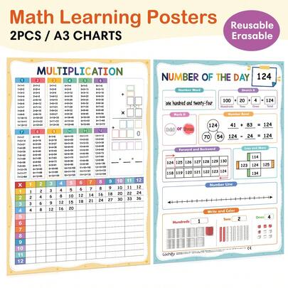  2PCS A3 Math Learning Posters – Multiplication Chart & Number Of The Day Dry Erase Posters For Kids – Students Arithmetic Practice Chart – Teacher Supplies – Homeschool Resource