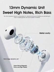 Philips TAE1020 Type C 有線耳機 隔音麥克風內建 高畫質音質 柔軟線材 易於控制 完美適用於手機 平板電腦 iPad - 白色 - 查看 4