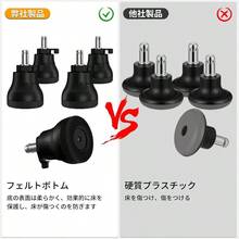 Small Caster Wheels - Set Of 5 - View 4