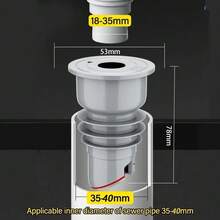 Hair Stoppers & Catchers - Gray 45-50mm(bevel) - View 5