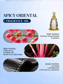 Minyak Wangi Dubai Sail 8ml - Desain Istimewa - Bebas Alkohol, Aroma Bunga & Buah Arab Timur Tengah, Wangi Tahan Lama - Kapal Galleon Dubai - View 8