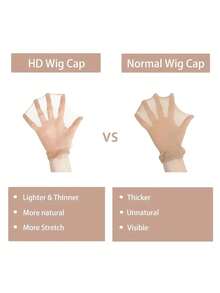 2 Packs Nude Natural Breathable Invisible Wig Caps, Cosplay, Hair Accessories, Hair Caps. Suitable For Performance, Middle-Aged Women Can Also Use, Suitable For Men And Women Cosplay, Dance And Holiday Hair Nets, High-Quality Mesh Wig Caps For Making Wigs, Crochet Wig Caps, Elastic Hair Nets, HD Lace Wig Caps For Wig DIY, Neutral Hair Accessories, Suitable For Any Face Shape, Halloween - View 5