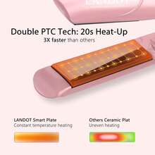 LANDOT Ceramic Flat Iron Hair Straightener, Professional Hair Straightener, Create Smooth Straight Hair Style, 1 Inch High-End 2-In-1 Styling Tool, With Digital Temperature Control - Rose Gold - View 6