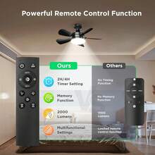 Ceiling Fans - White Red Light - View 4