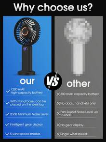 Mini Handheld Fan With Digital Display, 5 Speeds, Portable Quiet Desk Fan For Office, Dormitory, Outdoor Use, Rechargeable - Black - View 10