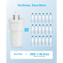 Repuestos de Filtro de Agua de 5 Etapas para Jarras y Dispensadores, sin BPA, Dura 3 Meses o 150 L, Reduce la Cal, el Plomo y Cloro, para Jarra con Filtro de Agua 6216, 66 x 146 mm, 3 uds - Ver 5