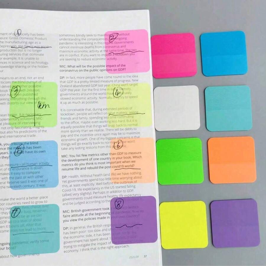 8 piezas de notas adhesivas transparentes de color macaron, 160 hojas de pestañas de índice con esquinas cuadradas y redondas para notas de lectura de estudiantes, artículos esenciales para la temporada de regreso a la escuela - Unitalla - Ver 1