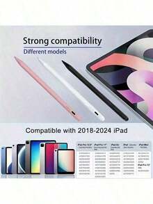 Compatible With Apple Pencil Stylus For IPad A16 Air 11 5 4 Pro 11th 13 12.9 M4 M3 M2 Pens 10 9 10th 9th Generation Mini 7 6 2025 Touch Pen - Multicolor - View 5