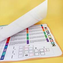 Lachilly 2PCS A3 Size Dry Erase Math Arithmetic Posters, Preschool Kindergarten Learning Education Poster, Teachers Teaching Tool, Teaching Aids, Reusable - Multicolor - View 8