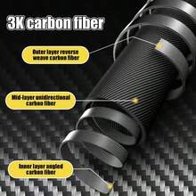 Ultra-Lightweight Carbon Fiber Trekking Poles, 3-Section Telescopic, Lightweight - 50% Lighter Than Aluminum, Durable, Shock-Absorbing. Chinese Dragon Embossed, Symbolizing: Auspiciousness/Power/Sacredness/The Power To Conquer Everything, Owning It Can Help You Conquer Every Mountain. - Multicolor - View 10