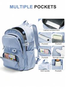 Floless 14/15.6 Inch Women's Laptop Backpack, Casual College Student Bookbag, Daily Commute Travel Bag, Fashionable Multi-Functional Student Backpack, Randomly Shipped New And Old Versions - Baby Blue - View 2