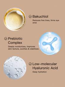 SKIN1004 Probio-Cica Bakuchiol 眼霜 2 支裝 20ml×2，純素視黃醇撫平細紋、提亮黑眼圈，溫和抗老眼霜，適合敏感肌日常使用 - 積雪草益生巴庫奇醇眼霜雙支裝20ml*2 - 查看 2