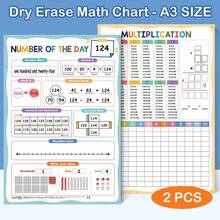 Lachilly 2PCS A3 Size Dry Erase Math Arithmetic Posters, Preschool Kindergarten Learning Education Poster, Teachers Teaching Tool, Teaching Aids, Reusable - Multicolor - View 3