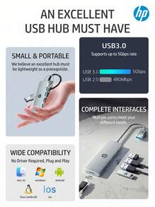 HP DHC-CT100D 4合1 Type-C 擴充塢，4K HDMI 投影，PD 快充，USB 2.0 集線器轉換器，相容於 Apple MacBook 及所有 Type-C 筆記型電腦，玫瑰紅 - 查看 4