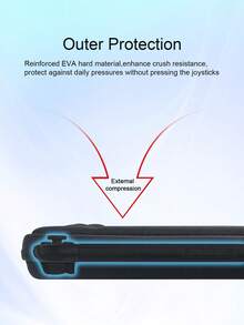 Ergonomic Storage Bag Compatible With Switch 2, Suitable For Storing Game Console And Accessories. Product Also Comes With Protective Case, Card Slot Box, Tempered Glass Film, Joystick Cap And Other Accessory Set - View 8