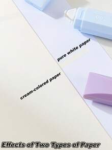 5PCS/10PCS Cream Correction Tape Pen,Gradient Color Pen-Style Design,Paper-Color Invisible,Smooth No-Break Tape,Smooth Continuous,No-BreakCompact Portable Large Capacity Paper-Toned Invisible Ideal For Students Office School & Home - Sets - View 5
