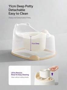 Philips Avent Portable Toddler Potty Training Toilet, Travel Potty Seat For Boys And Girls, With Splash Guard, Potty Training Essential, Indoor/Outdoor Use - Multicolor - View 8