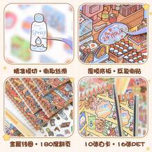 City Miniature Scene Collection 9.0 Upgraded Version: 7 Retro Panoramic Scene Stickers For Immersive DIY 3D House Collages. Decompressing And Decorative Journaling Materials Suitable For Mobile Phones, Computers, Desktops, And Diaries. School Supplies - One Size Fits All - View 2