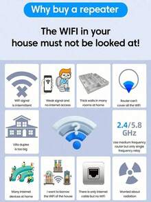 WiFi Extender Signal Booster For Home Office, 300Mbps WiFi Repeater 2.4GHz Dual Band Wireless Booster Long Range Covers Performance Home Cellular Repeater Amplifier - EU C Type Plug(220-240V) - View 6
